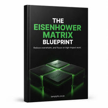 Load image into Gallery viewer, The Eisenhower Matrix Blueprint (Ebook)