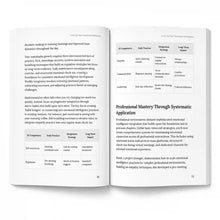 Load image into Gallery viewer, Level Up Your Emotional Intelligence (Ebook)
