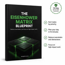 Load image into Gallery viewer, The Eisenhower Matrix Blueprint (Ebook)
